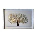 Cuadro Baum
